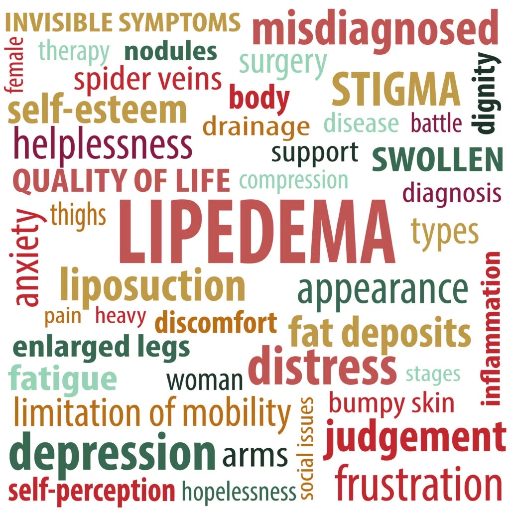 Lipedema progression after liposuction