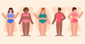 Android Obesity and Gynoid Obesity in Hyderabad