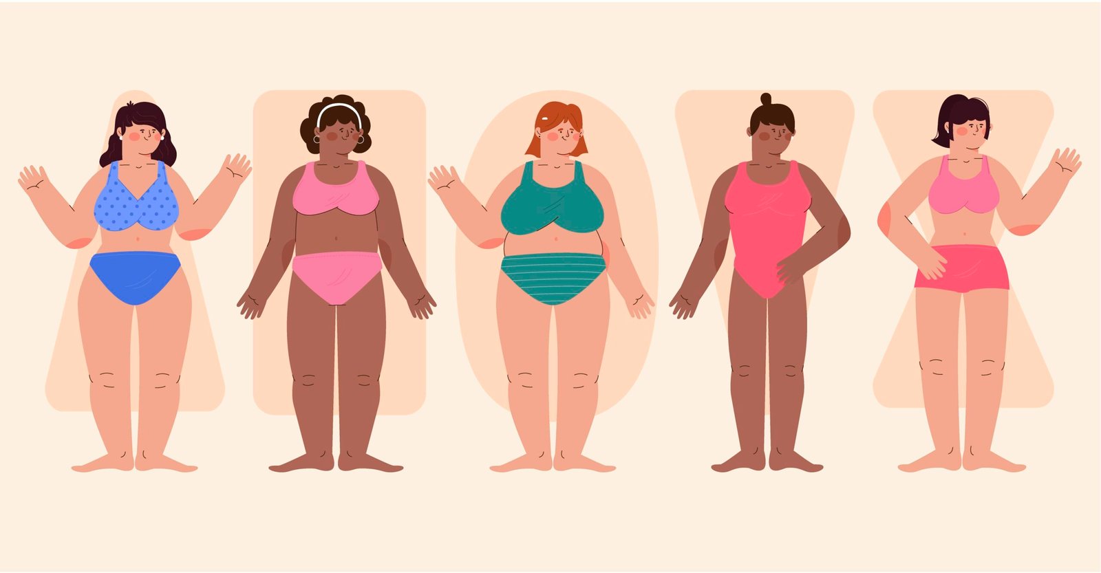 Android Obesity and Gynoid Obesity in Hyderabad
